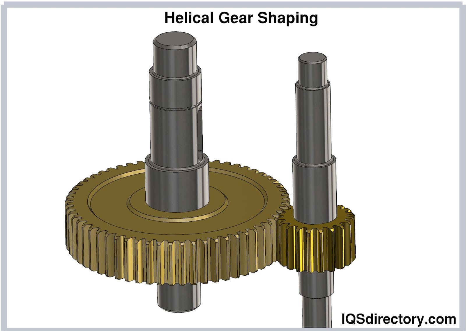 Helical Gear Shaping