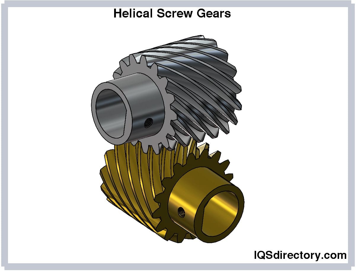 Helical Screw Gears