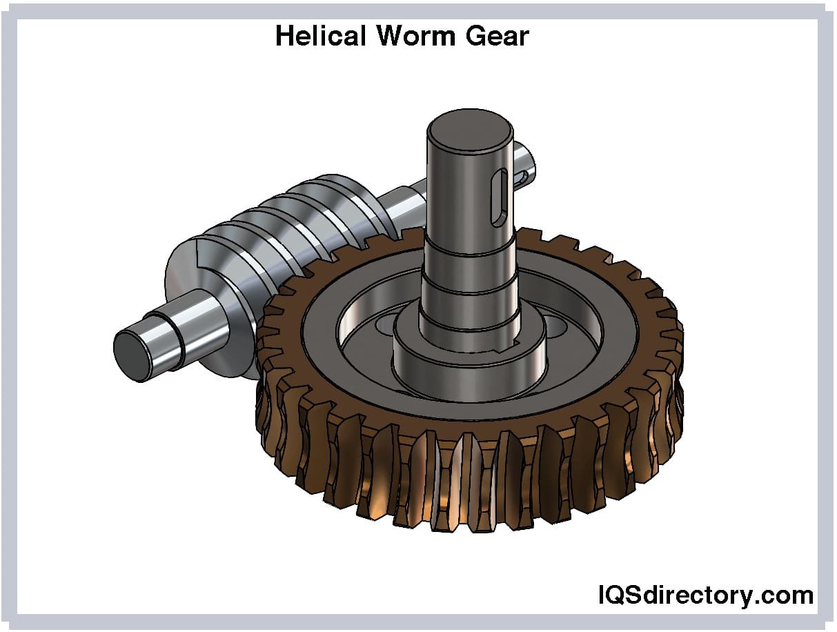 Helical Worm Gear