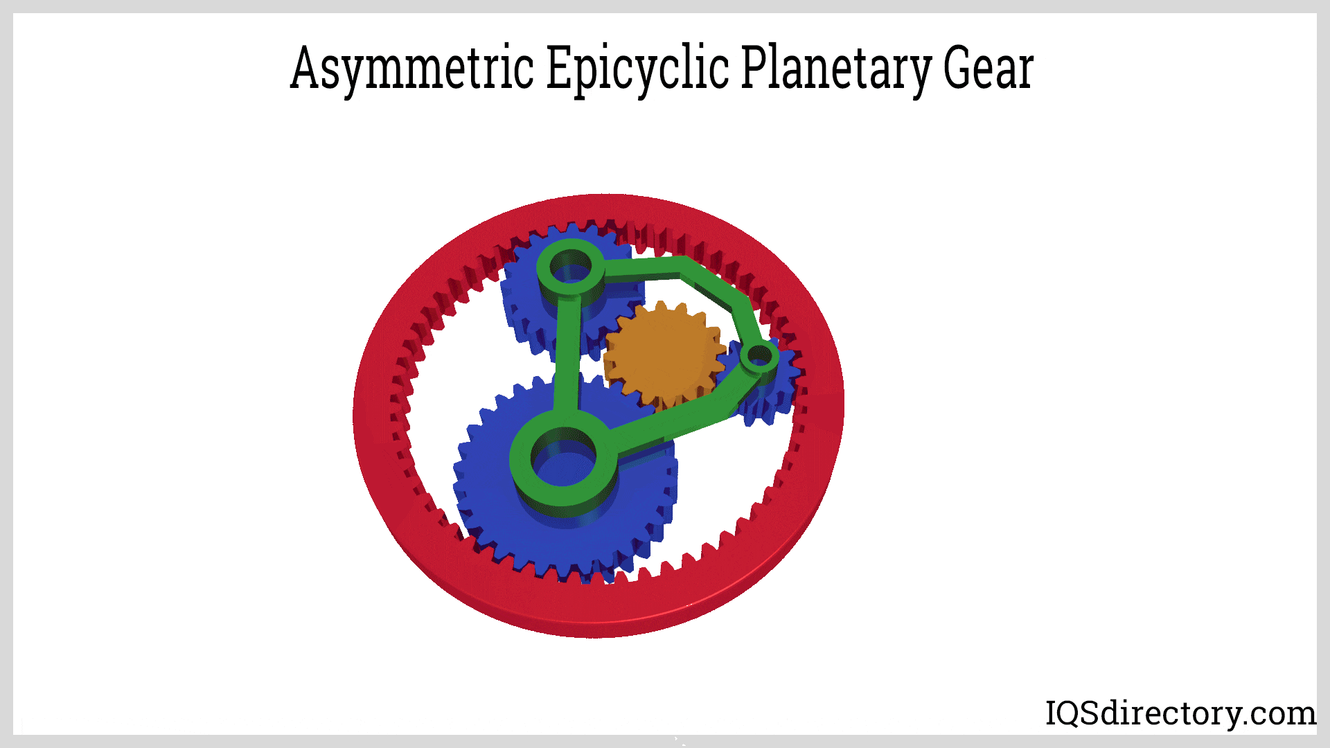 Asymmetric Epicyclic Planetary Gear