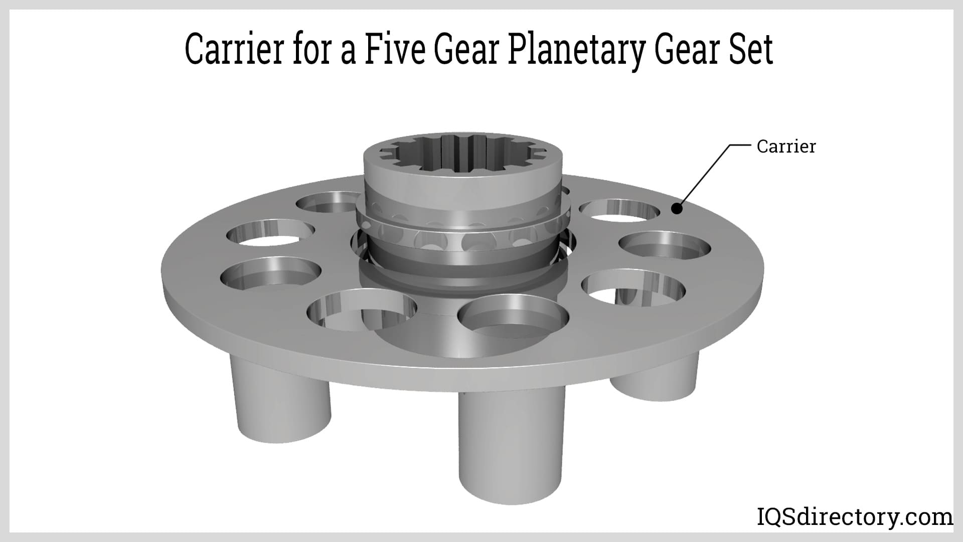 Carrier for a Five Gear Planetary Gear Set