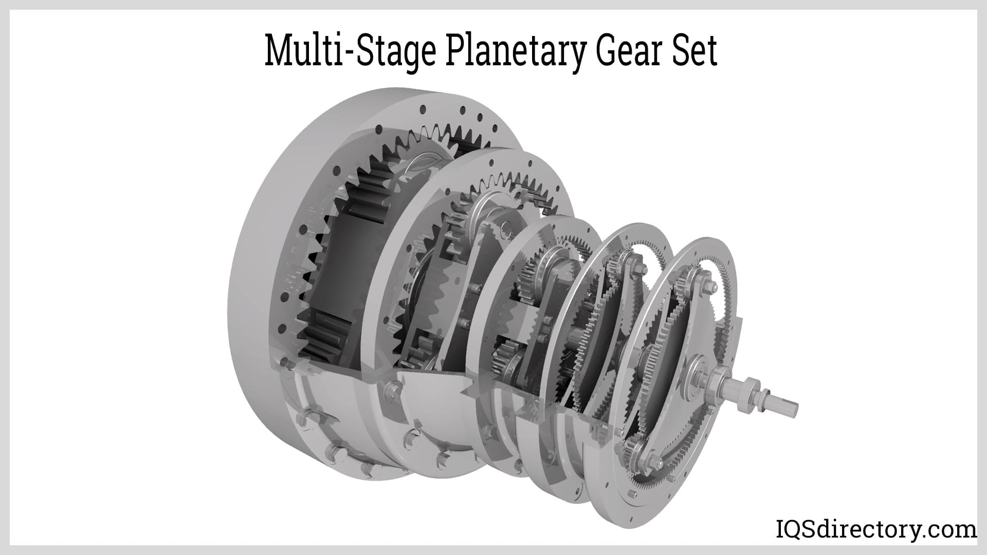 Multi-Stage Planetary Gear Set