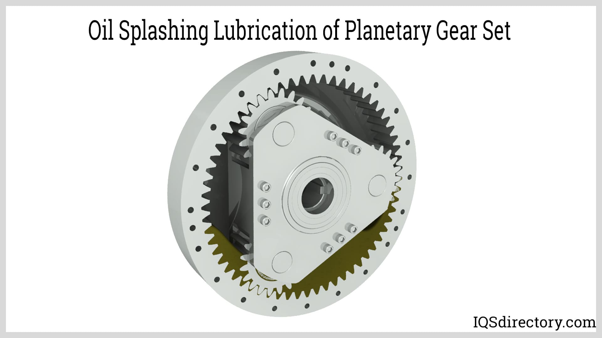 Oil Splashing Lubrication of Planetary Gear Set
