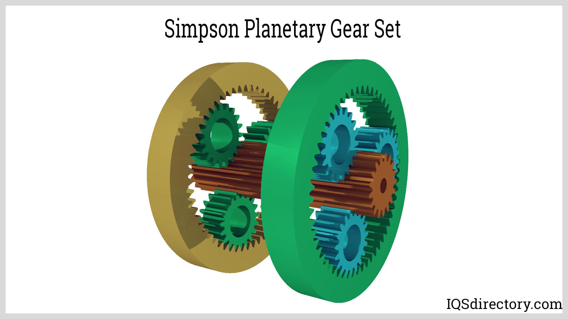 Simpson Planetary Gear Set