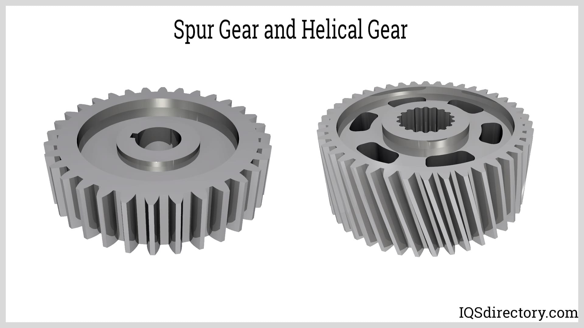 Spur Gear and Helical Gear