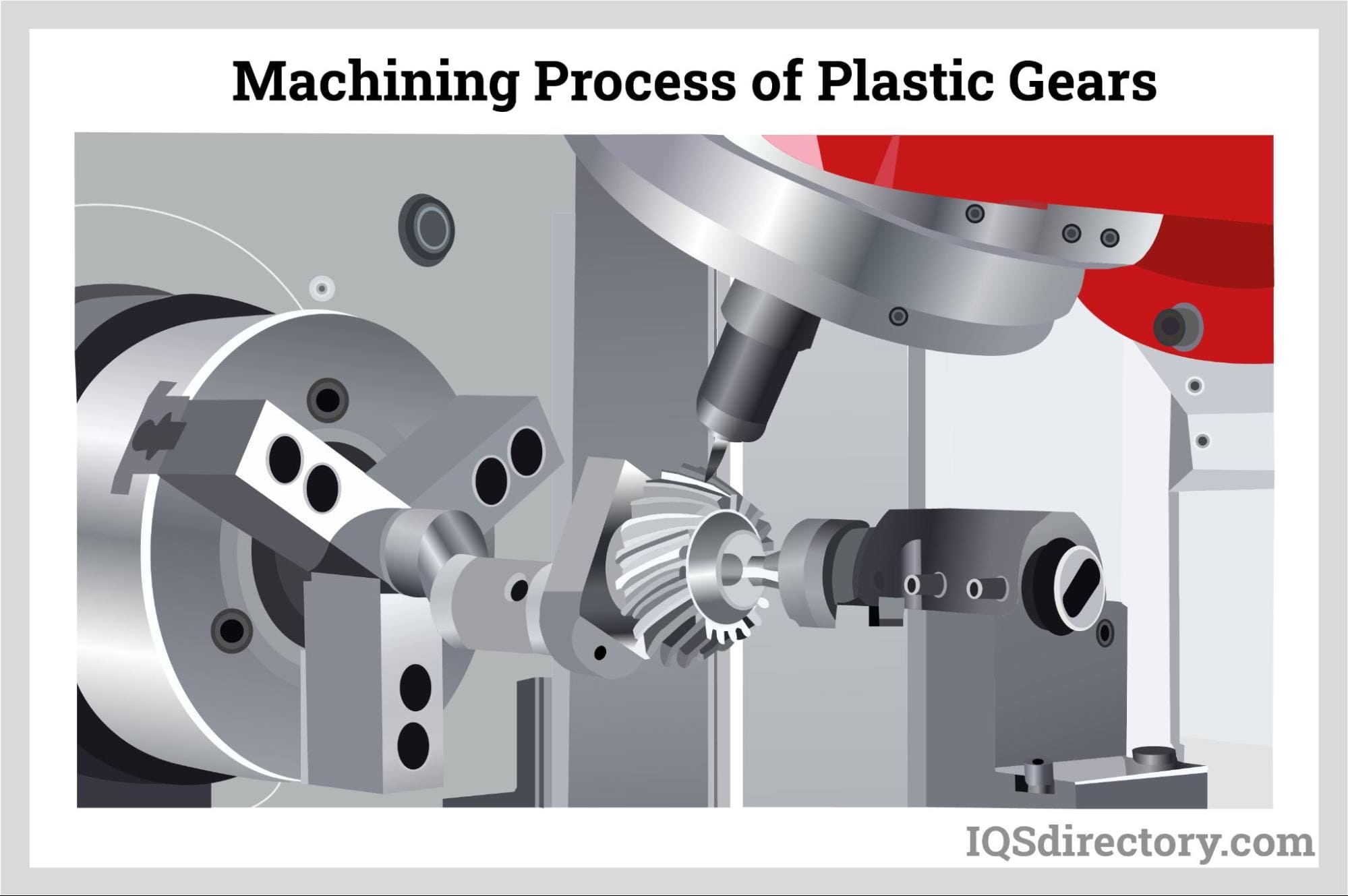  Machining Process of Plastic Gears
