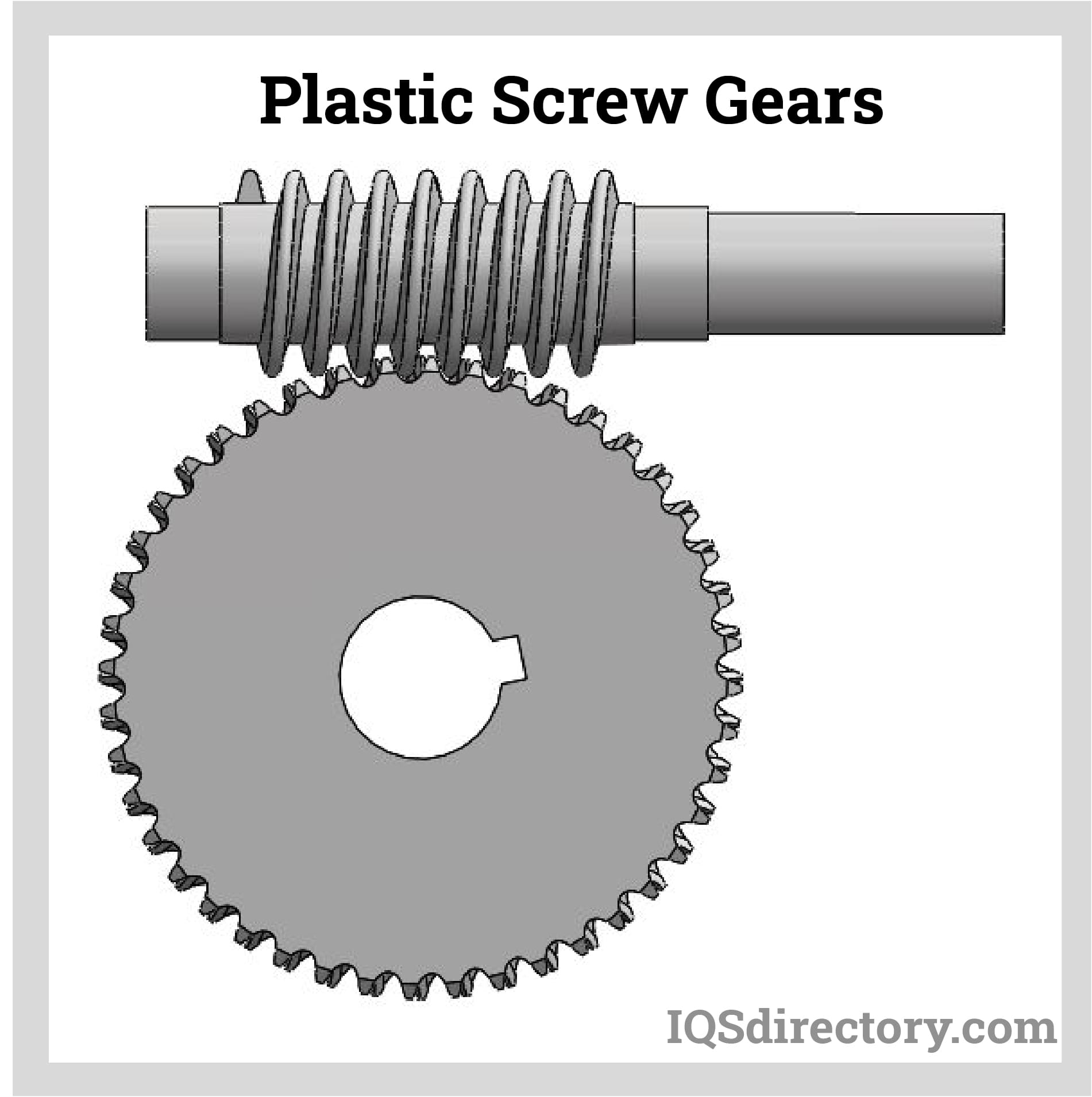 Plastic Screw Gears