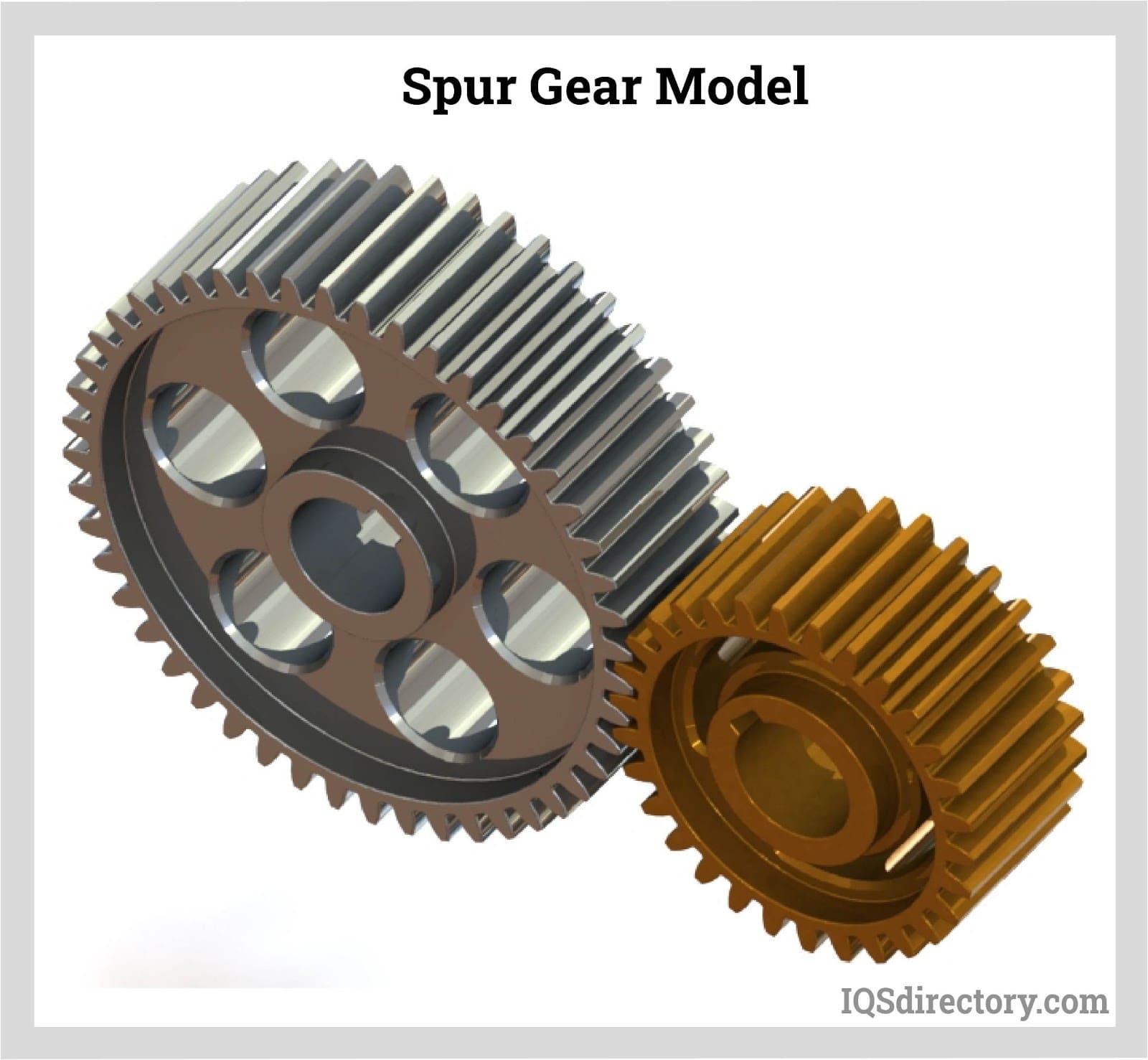 Spur Gear Model