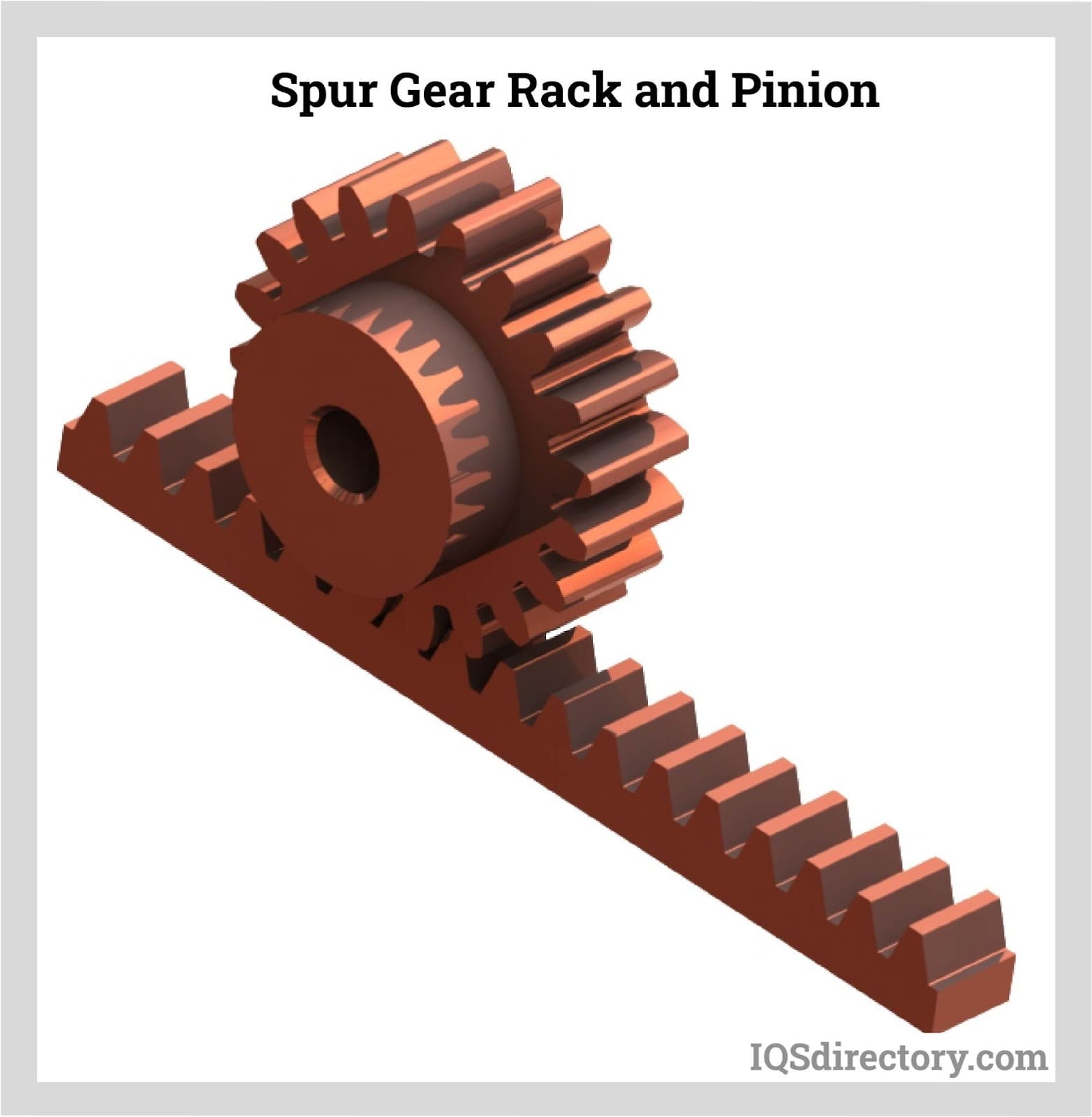 Spur Gear Rack and Pinion