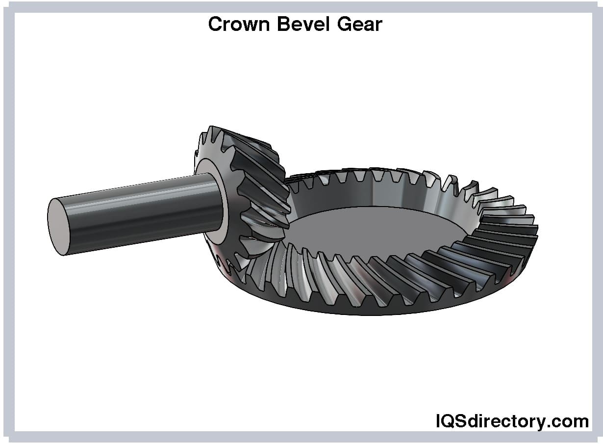 Crown Bevel Gear
