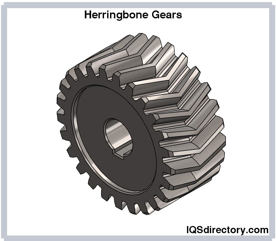 HerringBone Gear