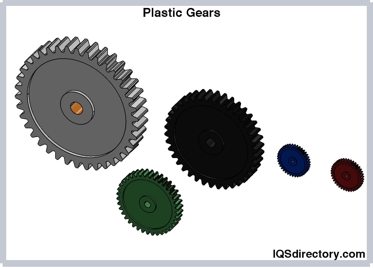 Types of Gears: Classifications and Design Tips - WayKen