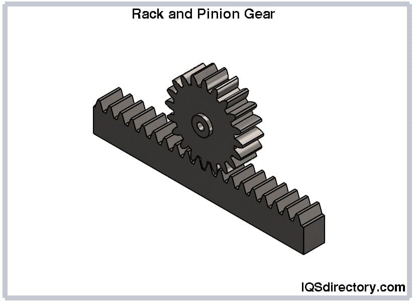 Rack and Pinion Gear