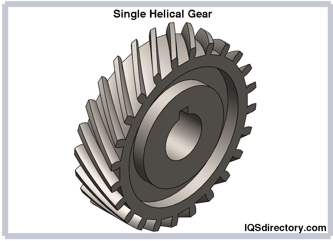 Single Helical Gear
