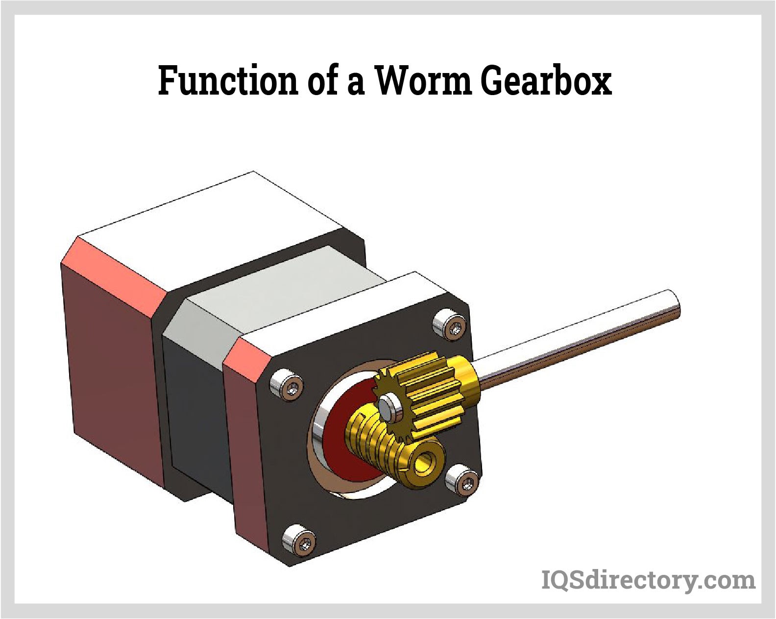 Function of a Worm Gearbox