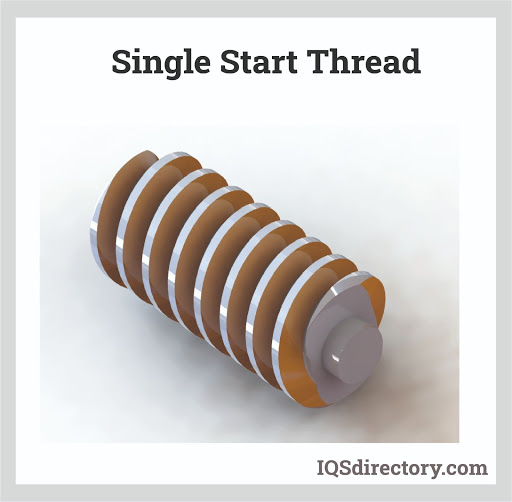 Single Start Thread