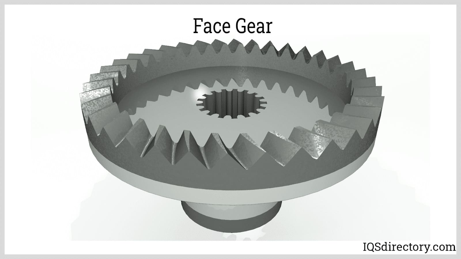 Face Gear