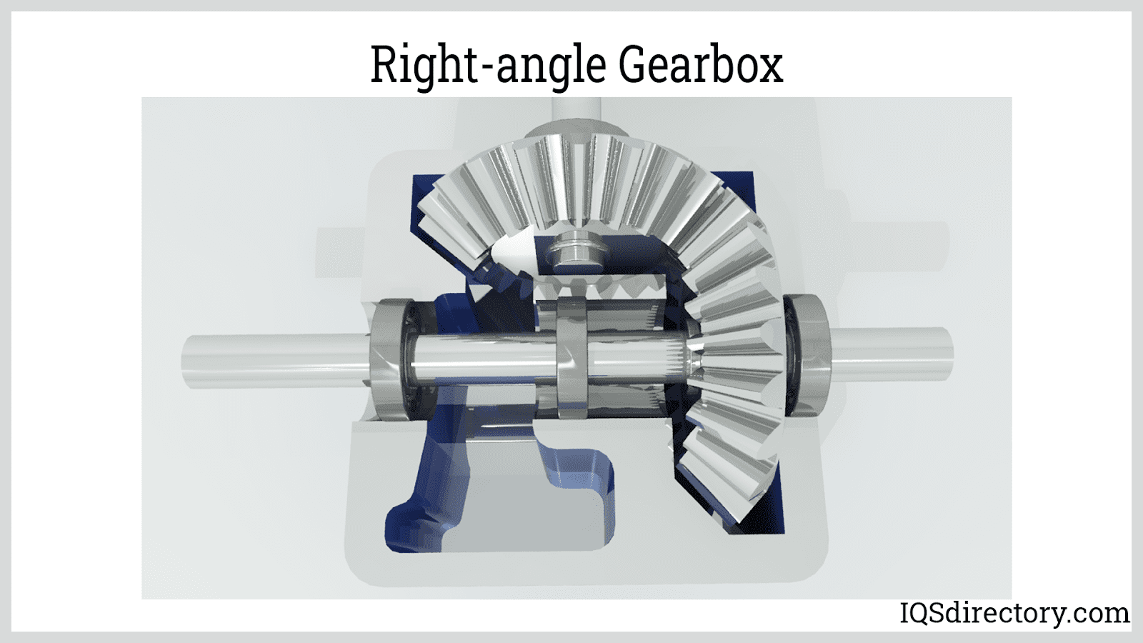 Right-angle Gearbox
