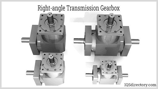 Right-angle Transmission Gearbox from Zero-Max, Inc