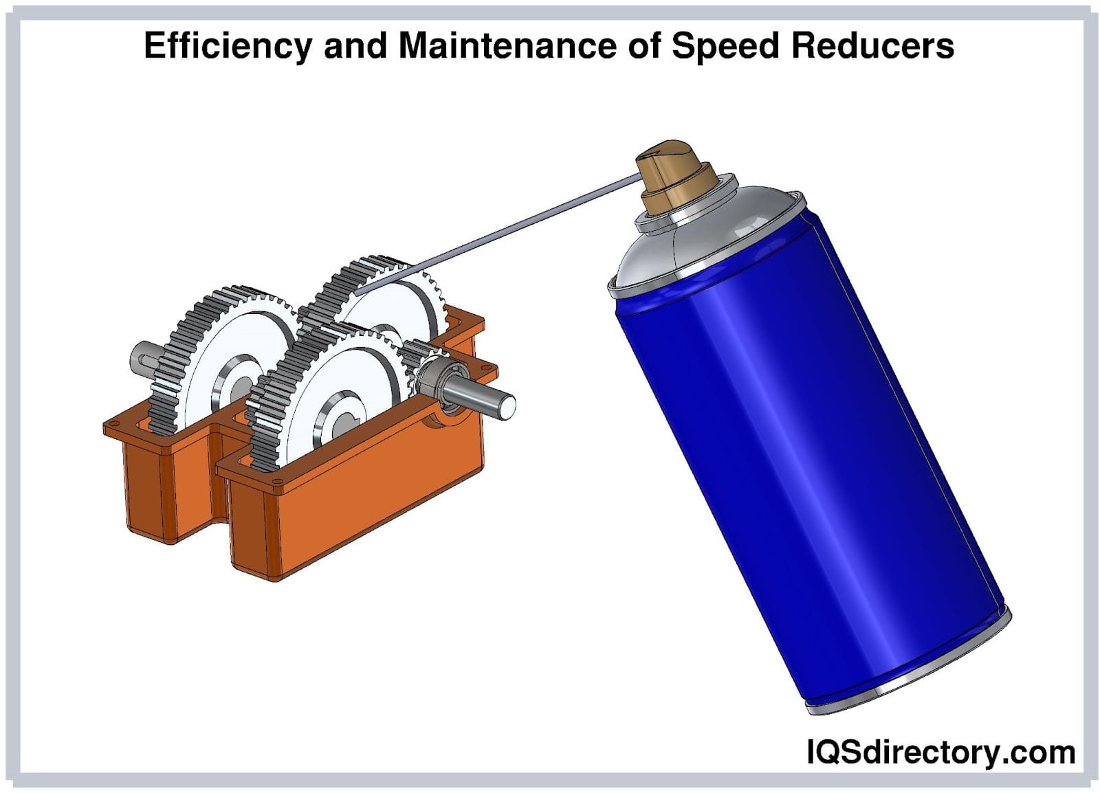 Efficiency and Maintenance of Speed Reducers