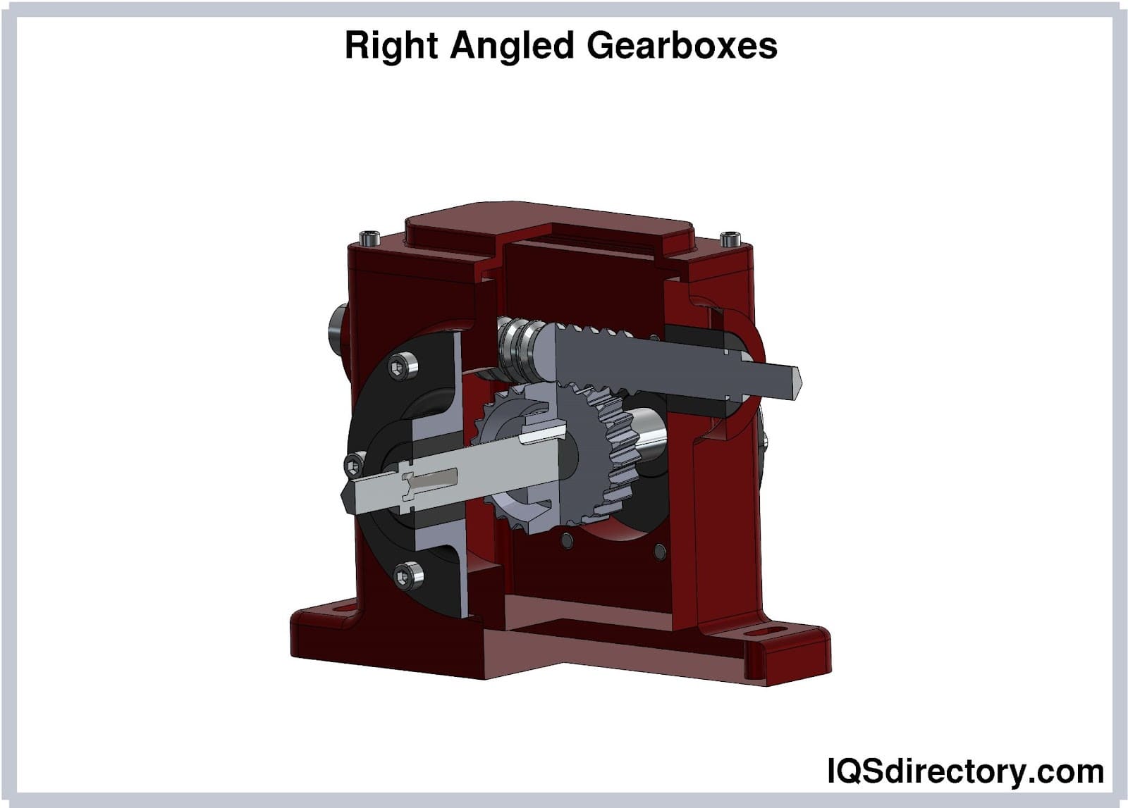 Right Angled Gearboxes