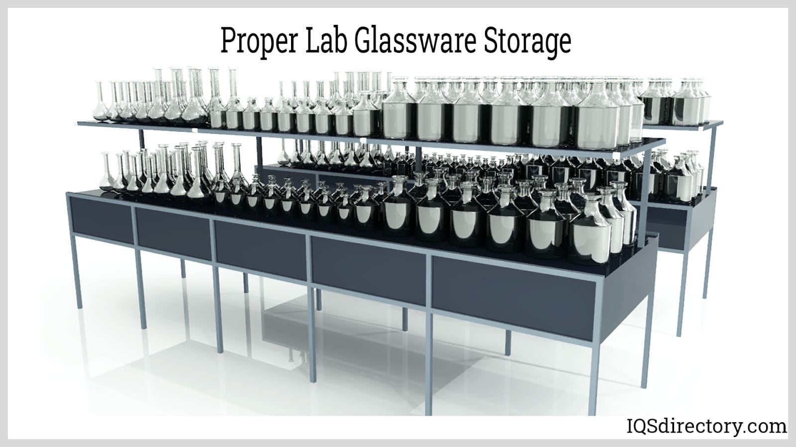 Proper Lab Glassware Storage