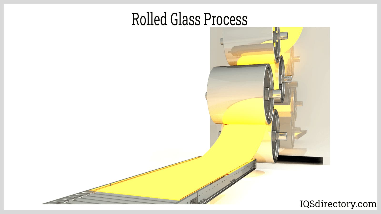 Rolled Glass Process