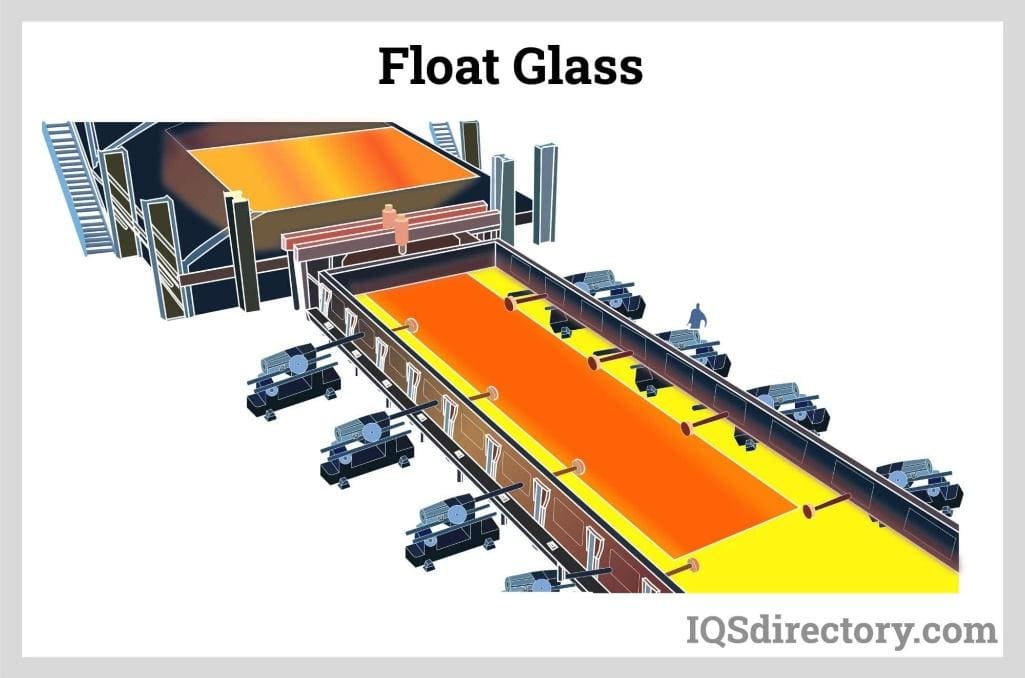 Float Glass