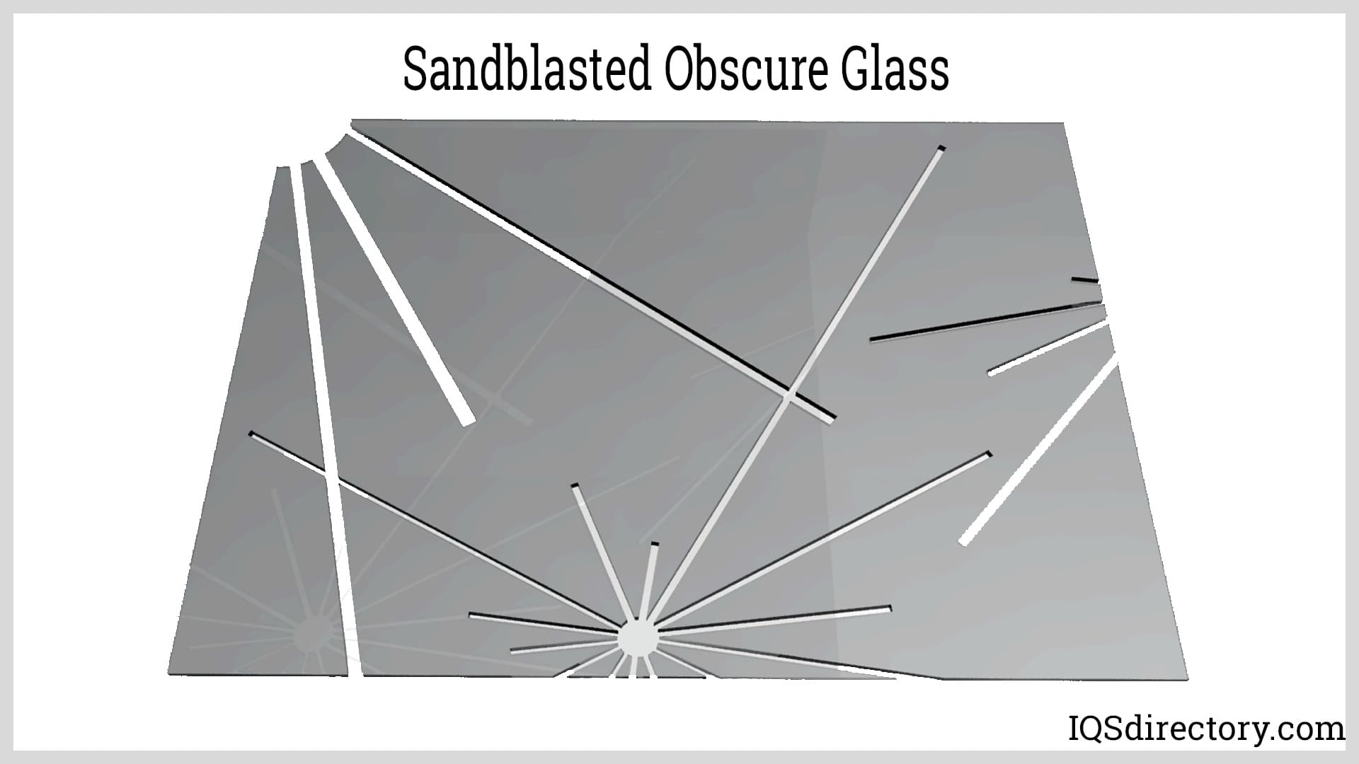 Sandblasted Obscure Glass