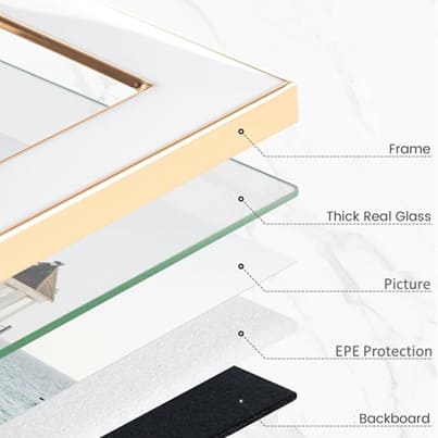Structure of a Picture Frame