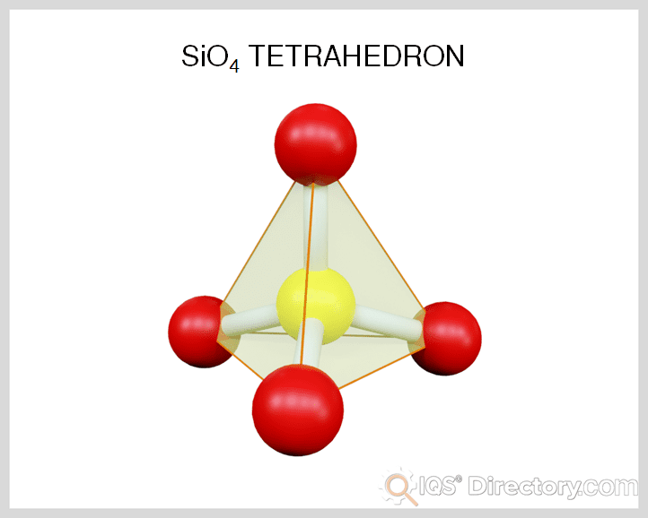 SiO4 Tetrahedron