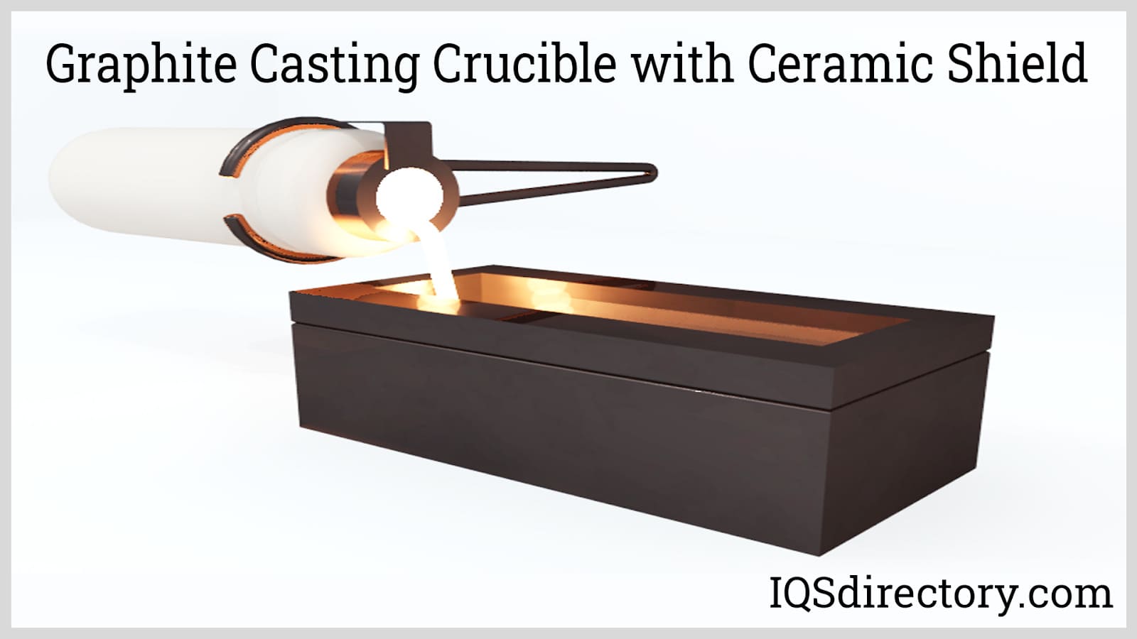 Graphite Casting Crucible with Ceramic Shield
