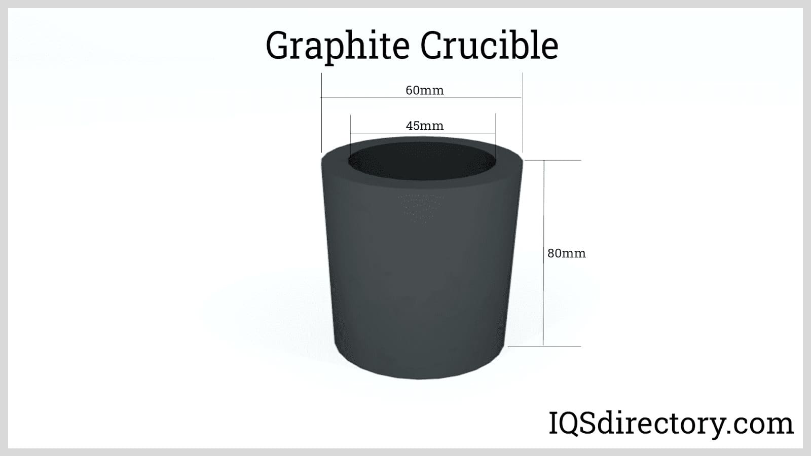 Graphite Crucibles