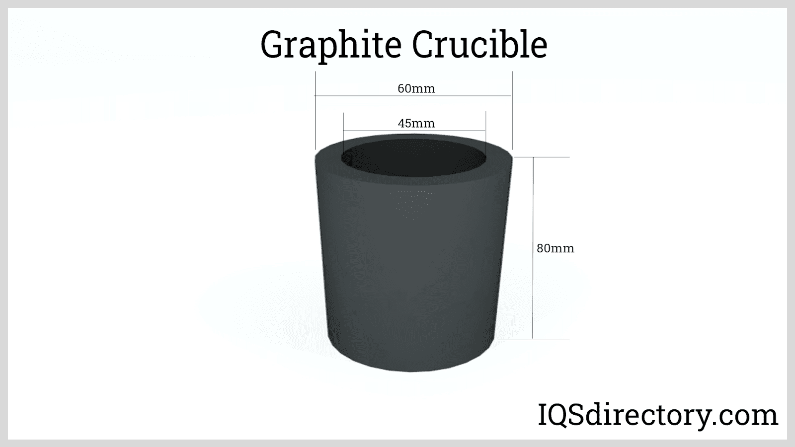 Graphite Rods Types, Manufacturing, Applications, and Benefits