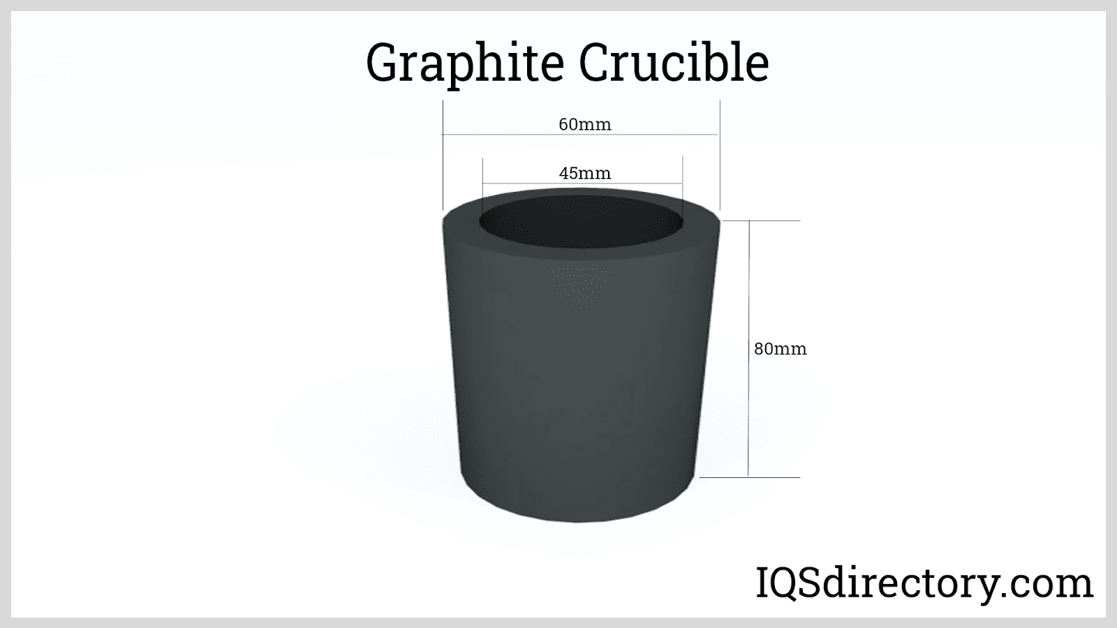 Graphite Crucibles