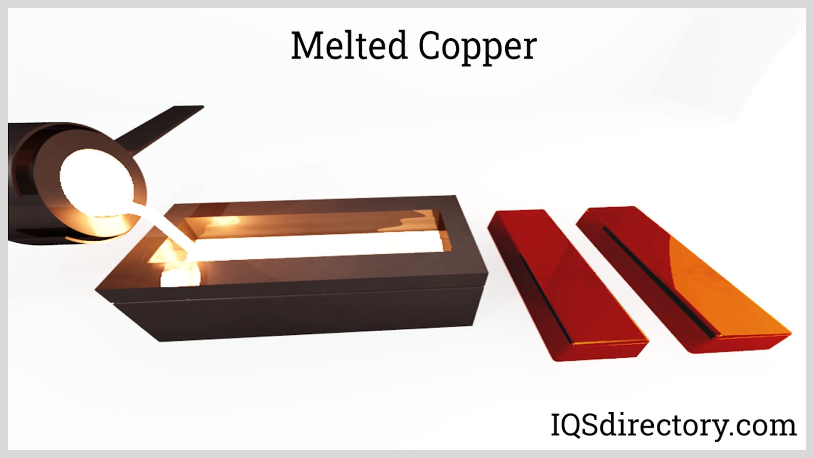 Melted Copper