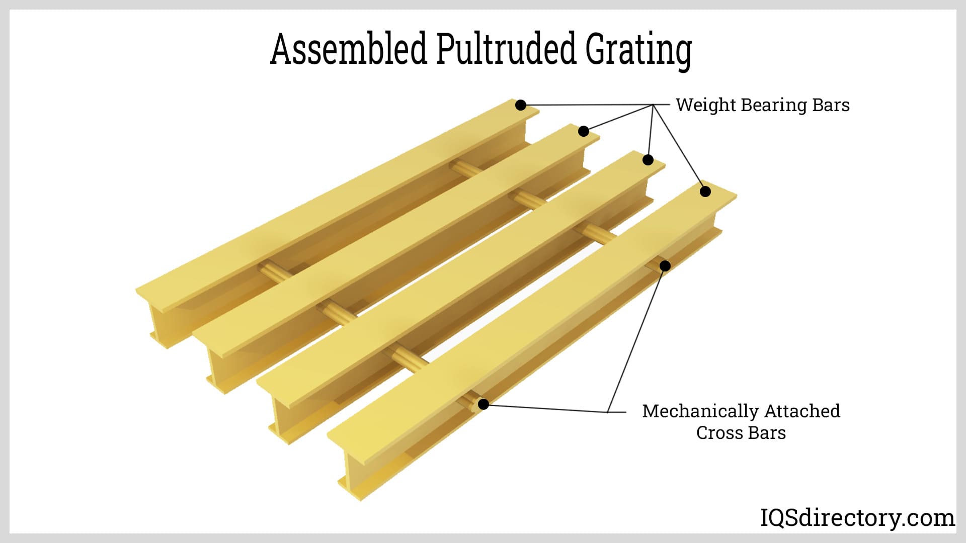 Assembled Pultruded Grating