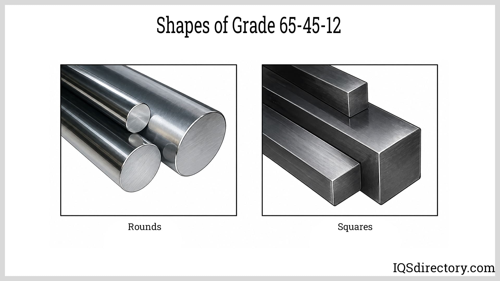 Shapes of Grade 65-45-12