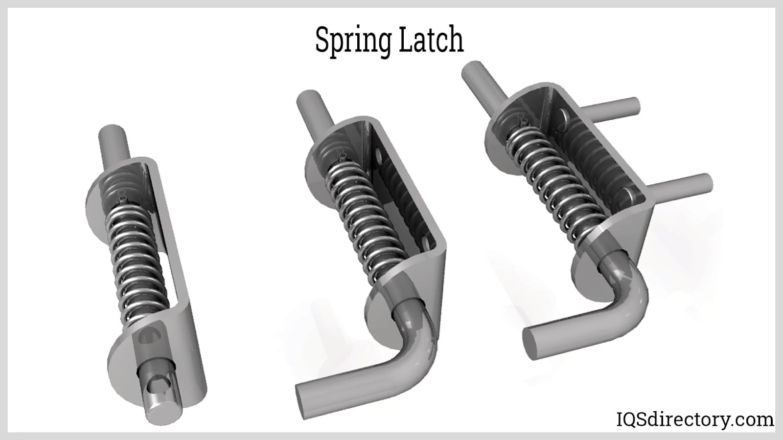 Latches What Is It? How Does It Work? Types Of & Uses
