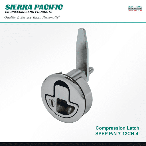 Latches What Is It? How Does It Work? Types Of & Uses