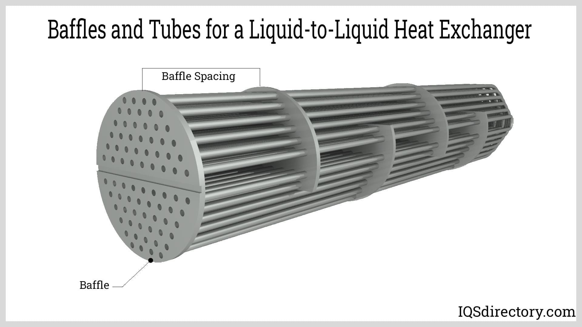 Baffles and Tubes for a Liquid-to-Liquid Heat Exchanger
