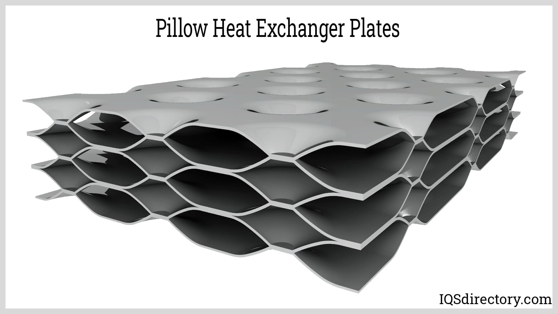 Pillow Heat Exchanger Plates