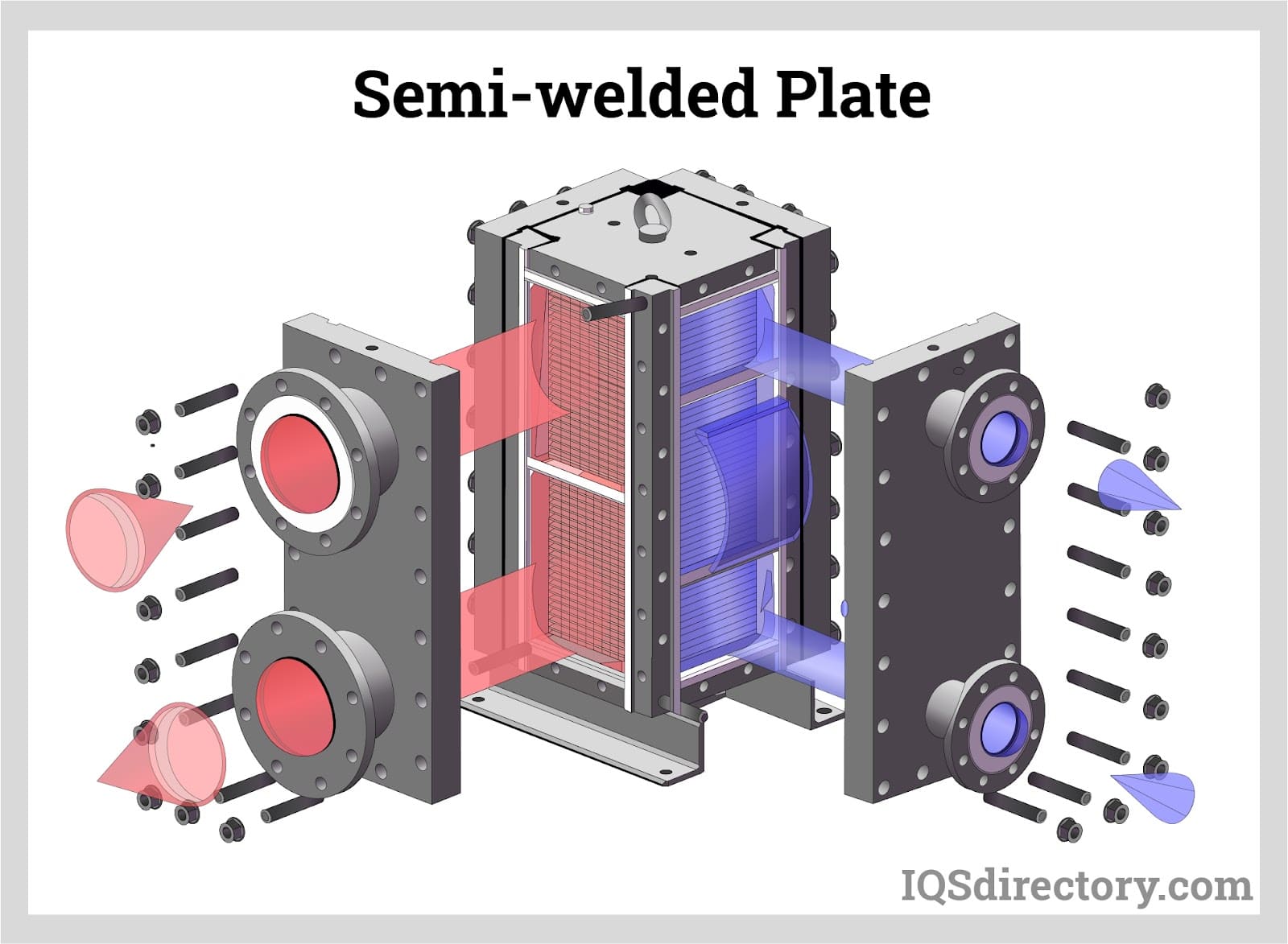 Semi-Welded Plate (WX)
