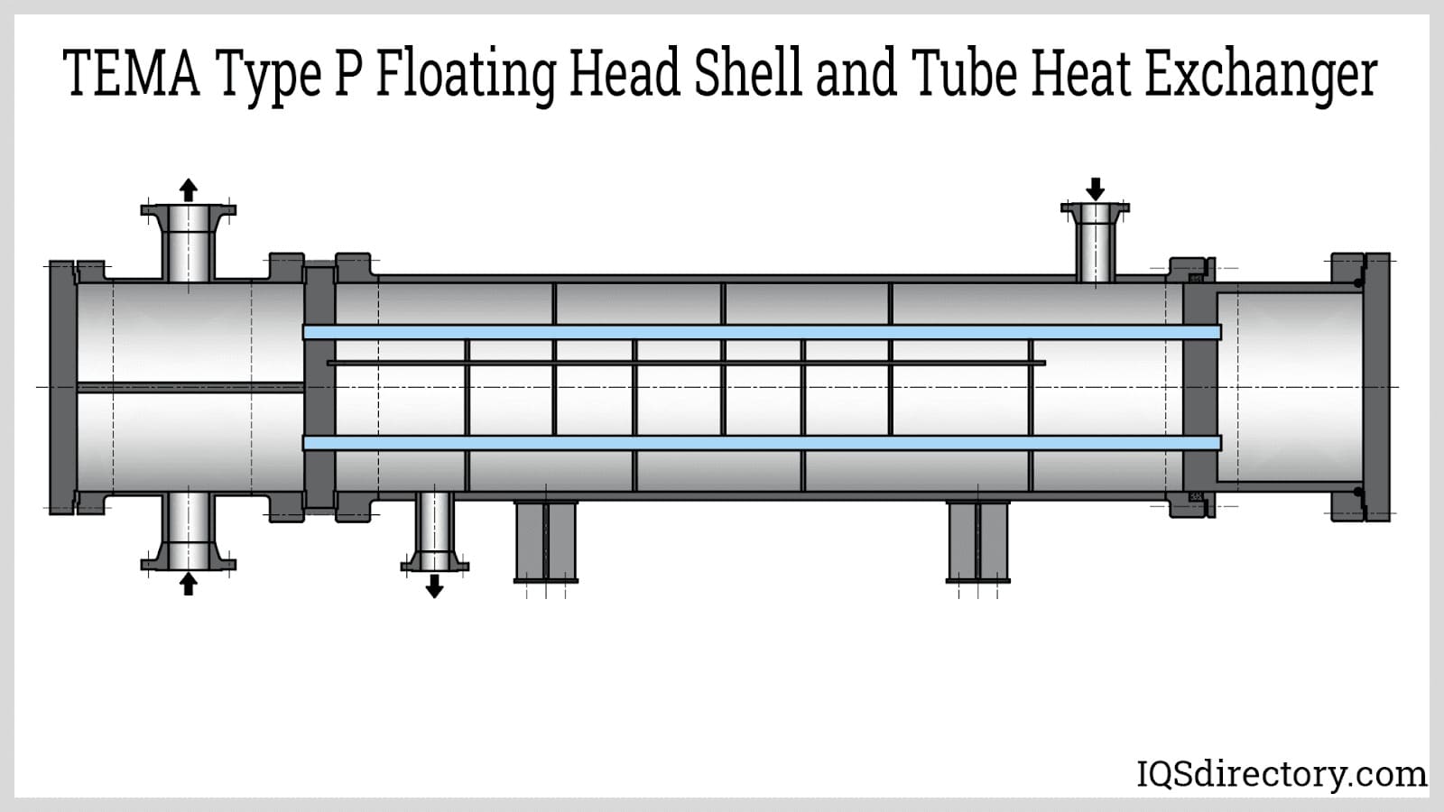 TEMA Type P Floating Head Shell and Tube Heat Exchanger