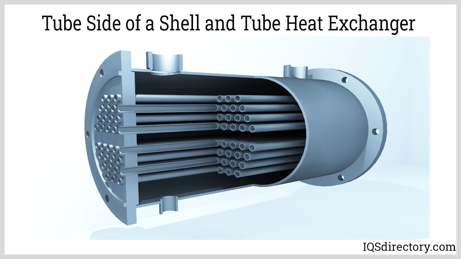 Tube Side of a Shell and Tube Heat Exchanger