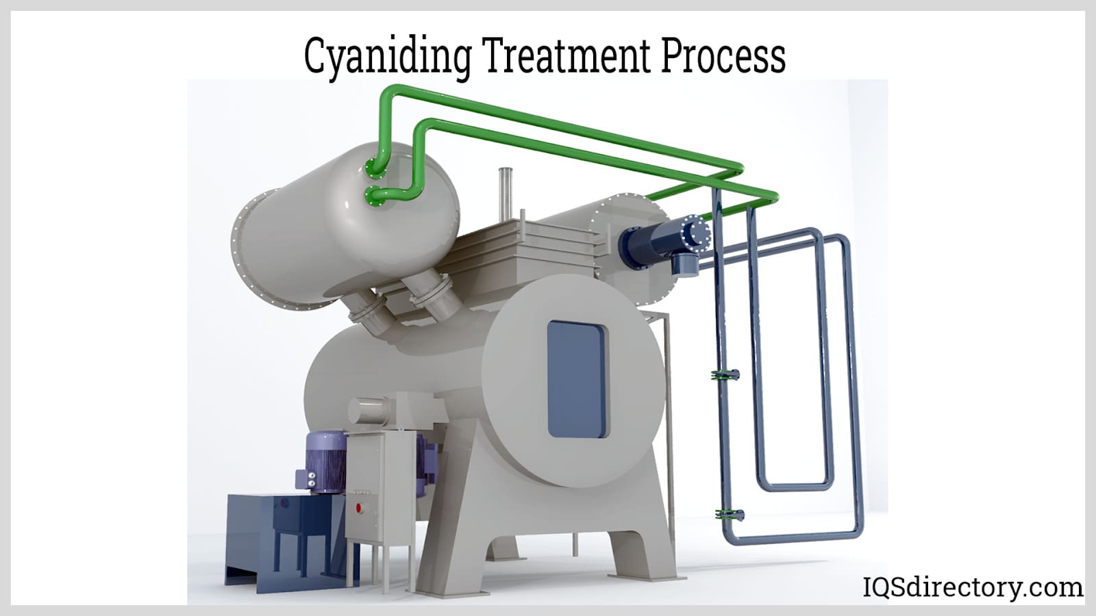 Cyaniding Treatment Process