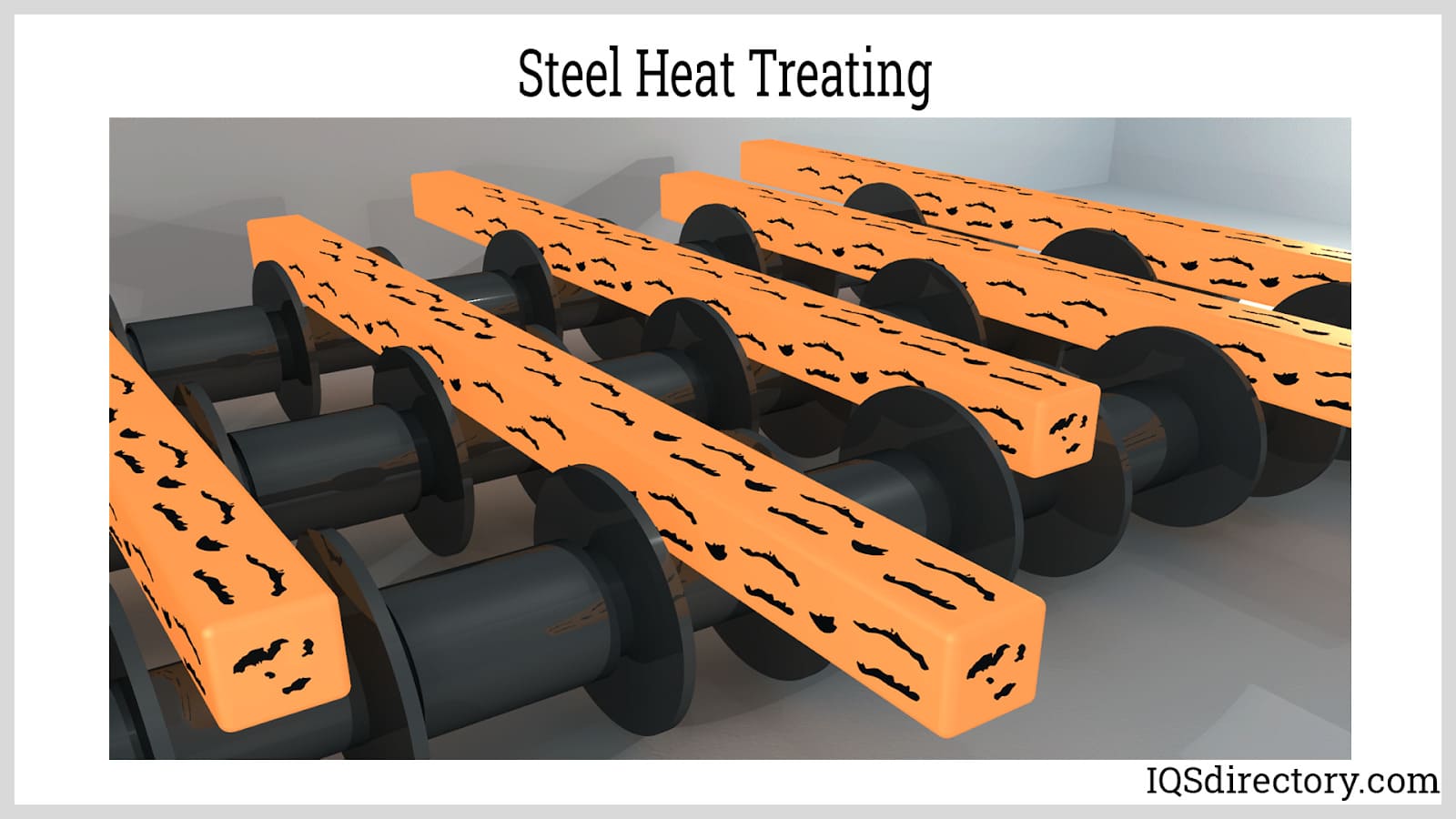 Steel Heat Treating
