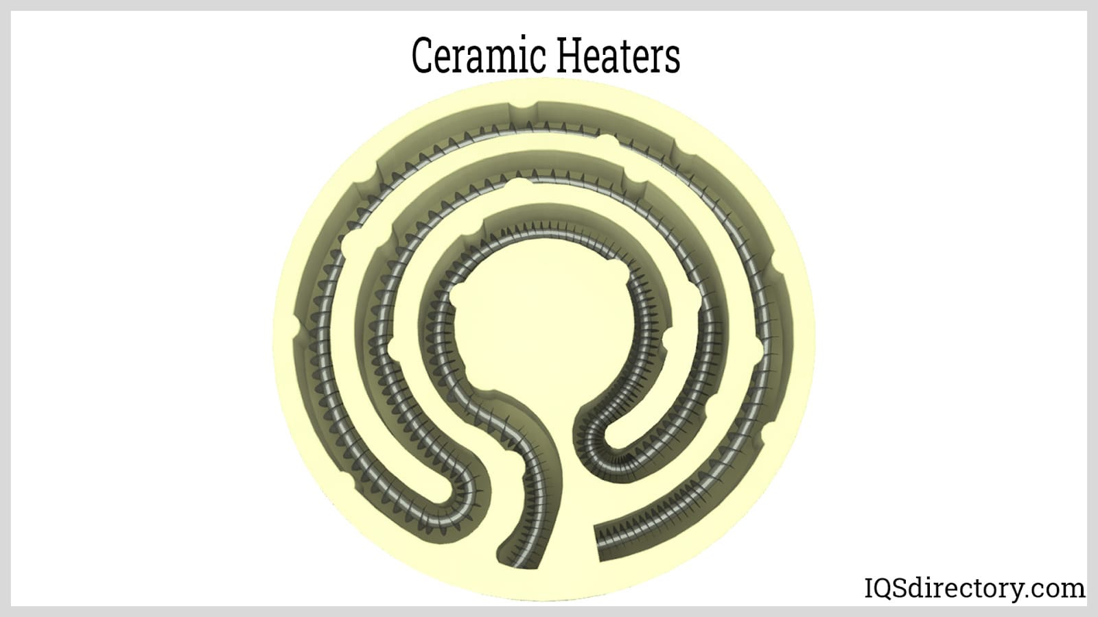 Ceramic Heaters