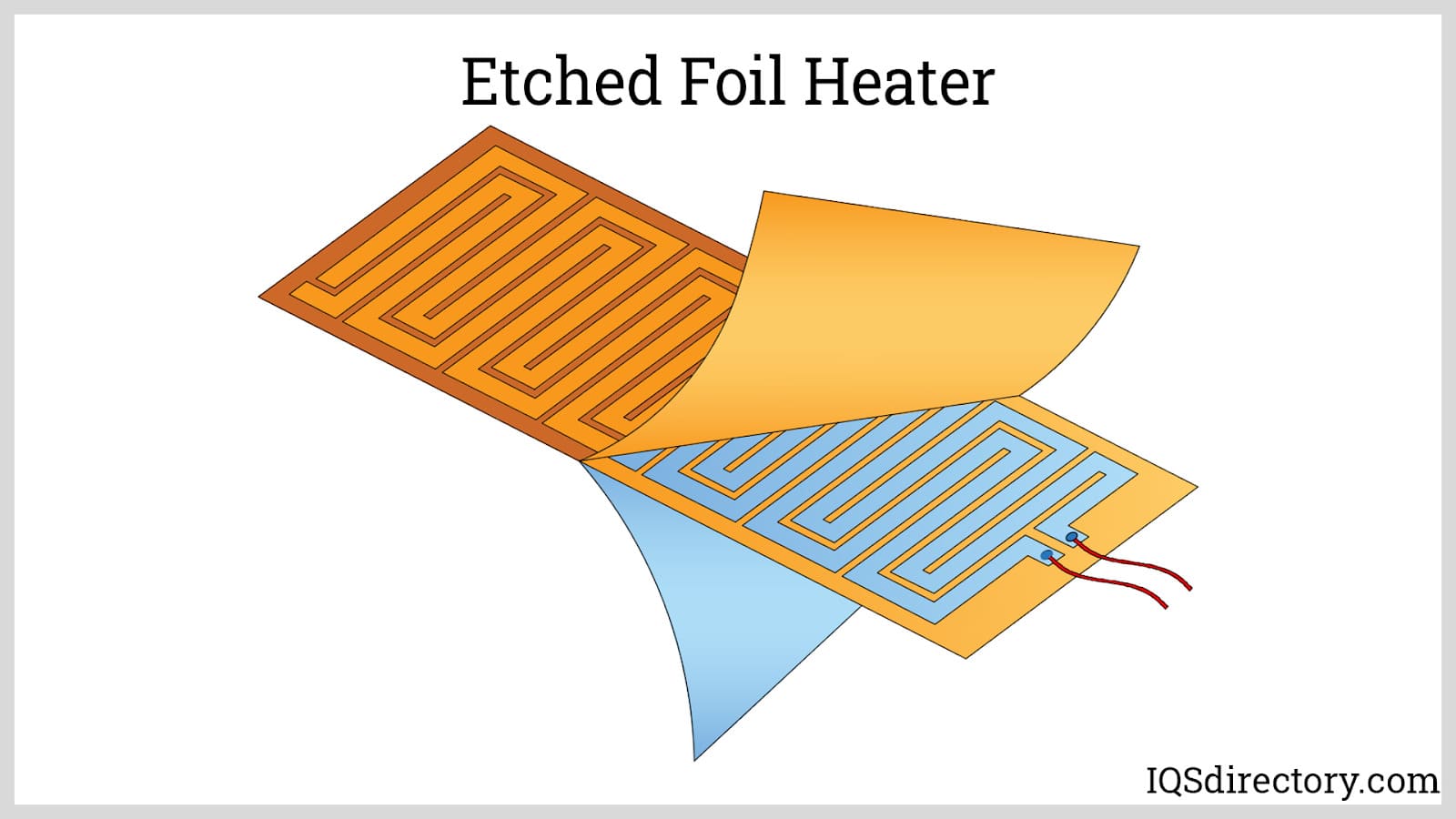 Etched Foil Heater