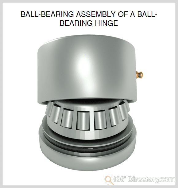 Ball Bearing Assembly